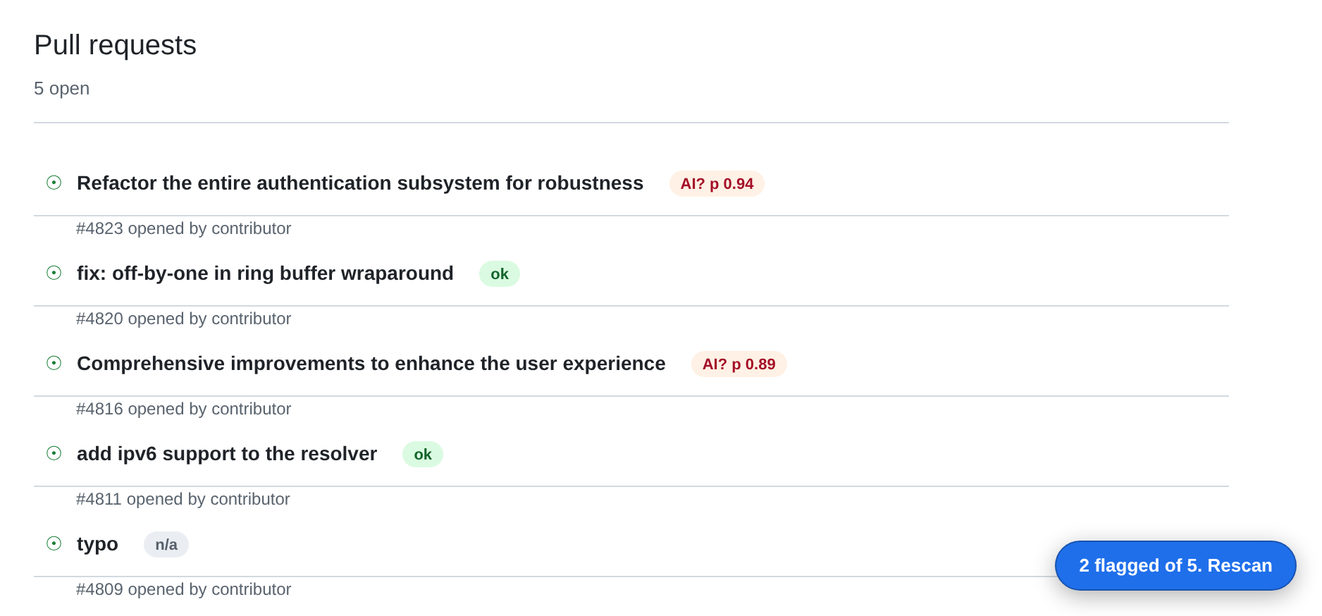 Tellcheck for GitHub batch mode on a repository's pull request list, with a small badge next to each open PR showing its AI score